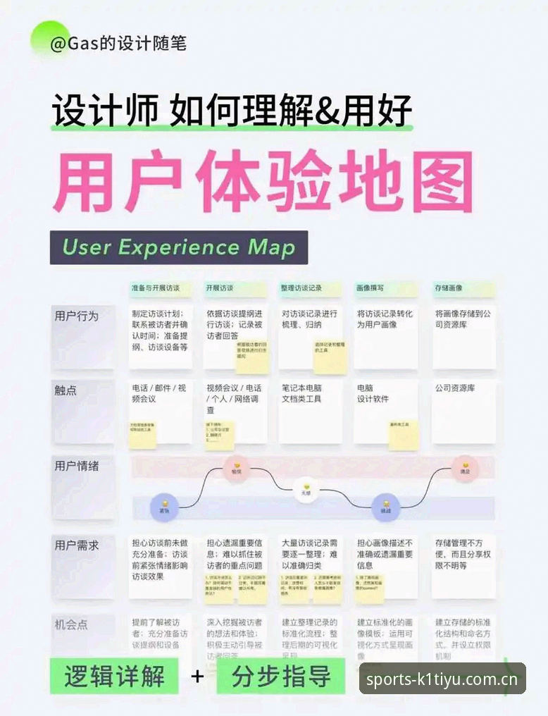 资深用户分享：K1体育平台使用真实体验和账户安全解析