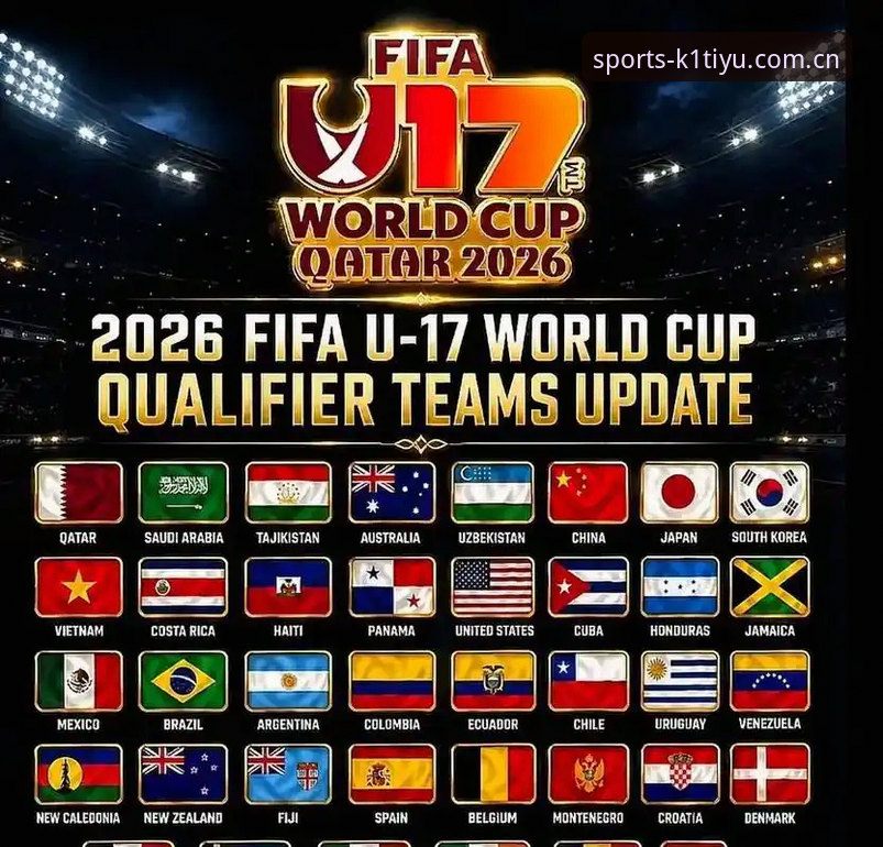 U17世界杯抽签结果深度解析：中国男女足小组赛形势及观赛攻略