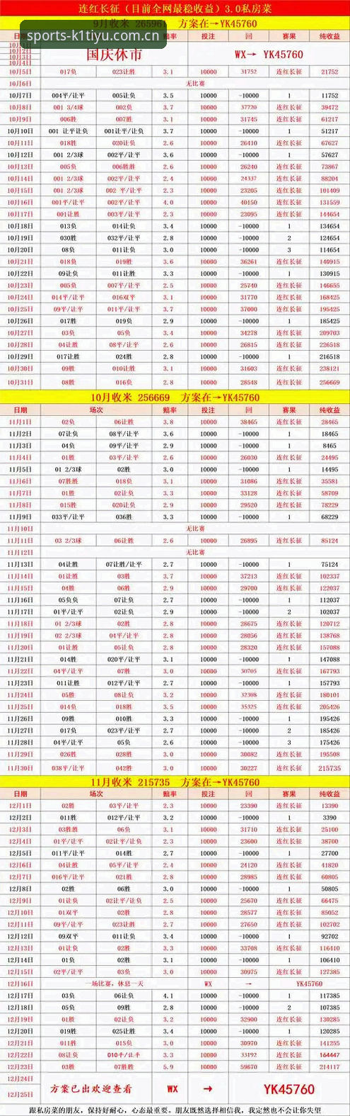 K1体育平台体验评测：从实战角度解析2024年体育竞技平台的选择